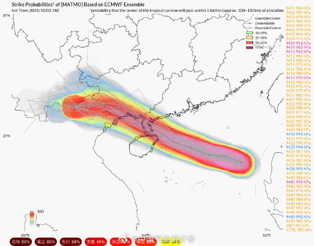 直击台风麦德姆，登陆现场惊心动魄瞬间-图1