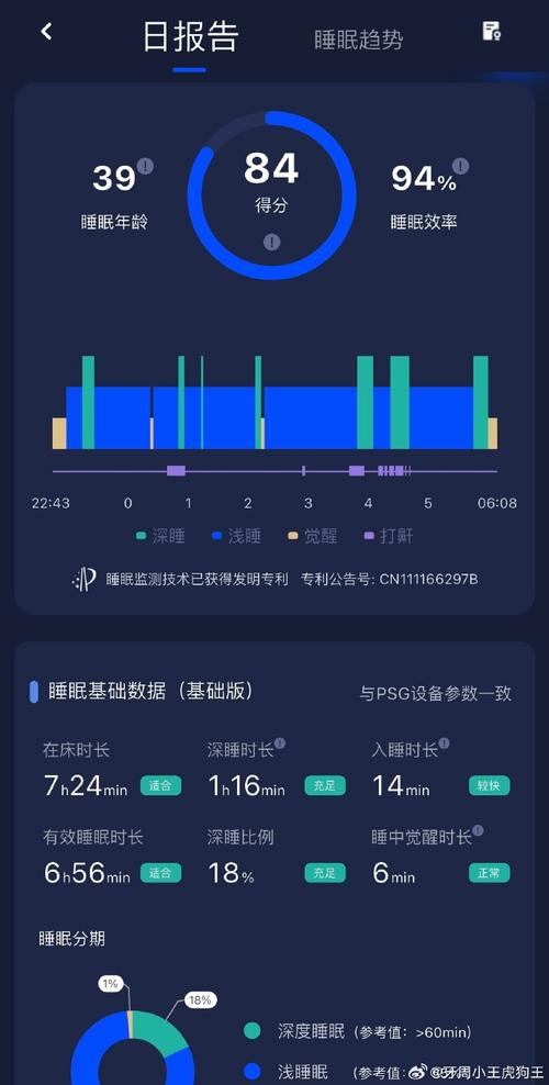 CentOS系统下屏幕睡眠管理指南-图1