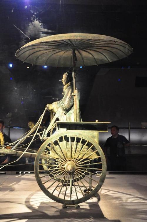 伞兵马俑，古代兵马俑中的神秘伞伞之谜-图3