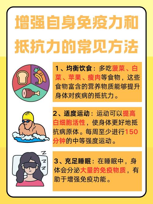 揭秘免疫系统的守护者，免疫系统安全卫士被发现-图3