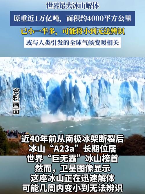 全球最大冰山加速解体，面临11月内完全崩解危机-图1