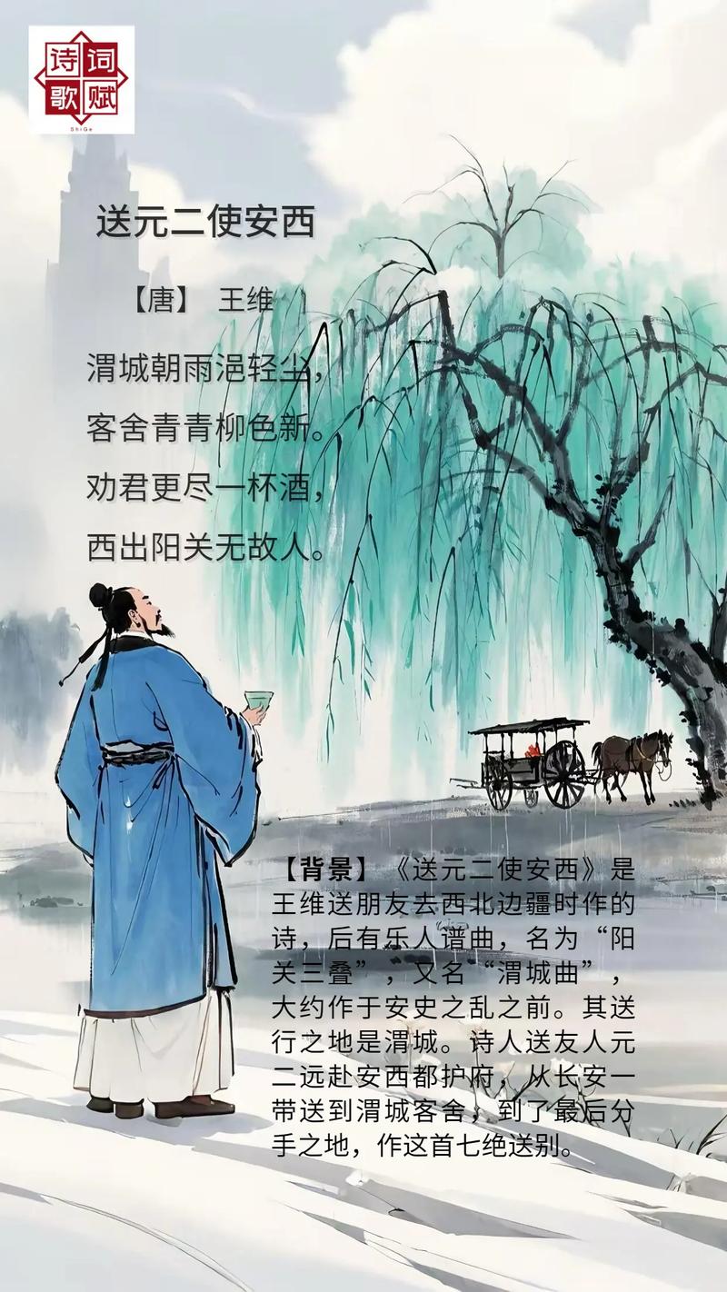 阳关古道人潮涌——王维西行见闻-图3