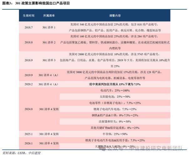 诺奖得主强烈谴责特朗普科学政策失误-图3 诺奖得主强烈谴责特朗普科学政策失误-图3