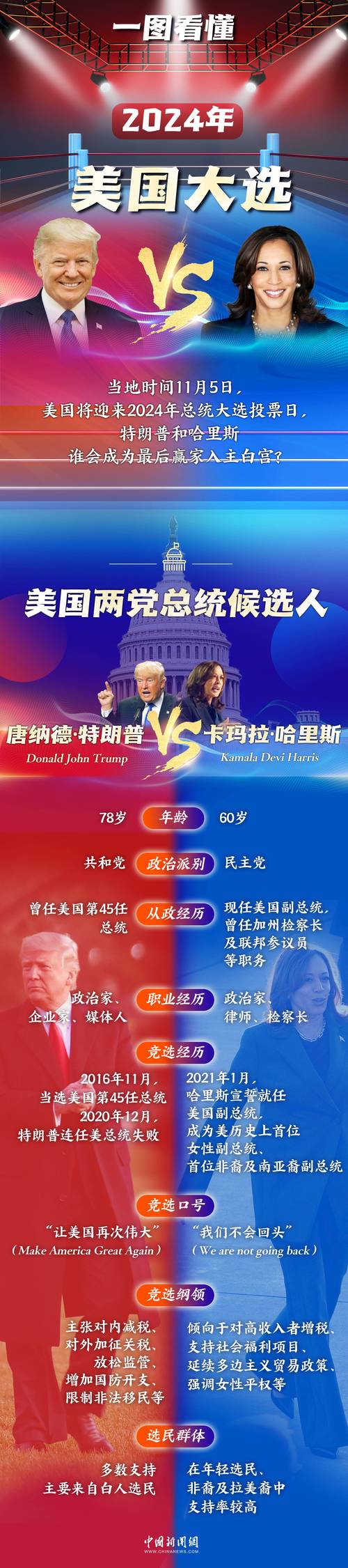 诺奖得主强烈谴责特朗普科学政策失误-图2 诺奖得主强烈谴责特朗普科学政策失误-图2