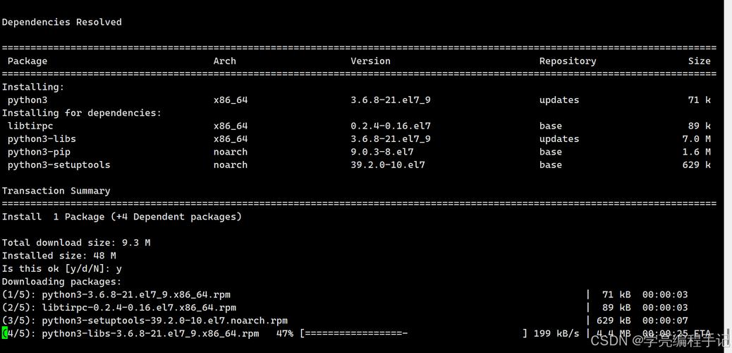 在CentOS系统上轻松安装Python pip教程-图1 在CentOS系统上轻松安装Python pip教程-图1
