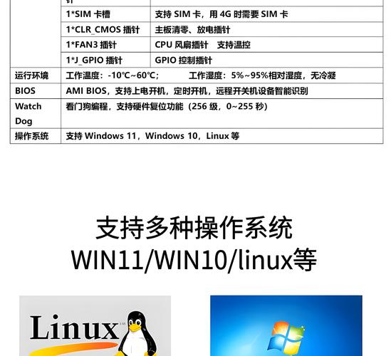 CentOS网络设备命名规则详解-图3 CentOS网络设备命名规则详解-图3