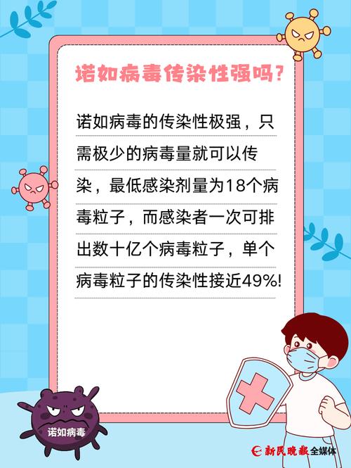 全家中招！警惕这种病毒进入流行期！-图1