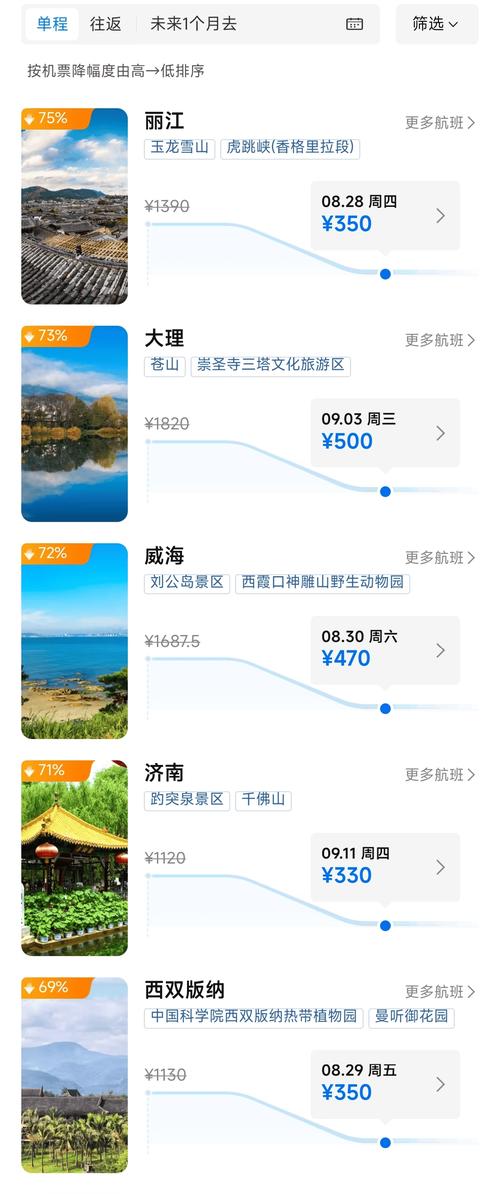 机票白菜价来袭！-图2