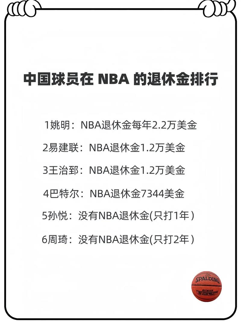 姚明正式开启NBA养老金生活-图1 姚明正式开启NBA养老金生活-图1