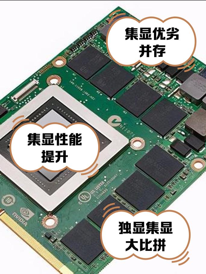 高效屏蔽集成显卡的实用方法-图2