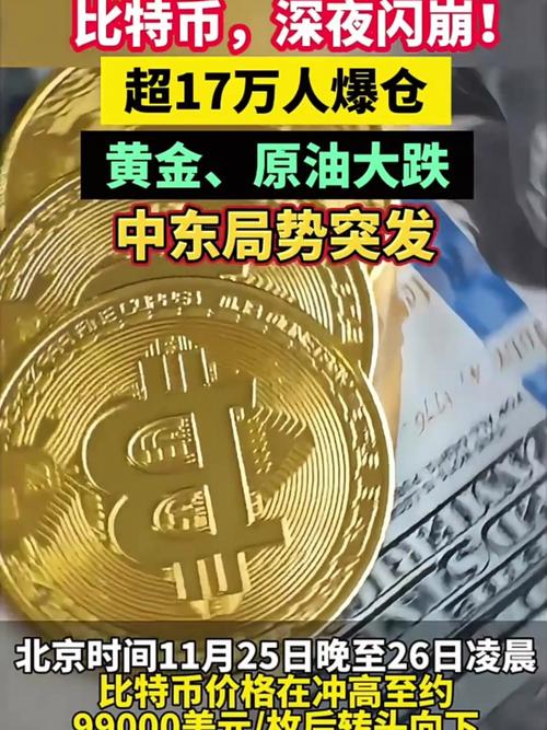 加密货币市场强劲反弹，18万投资者集体爆仓！-图3
