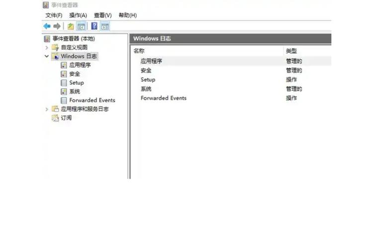 高效清除 CentOS 系统日志文件指南-图1