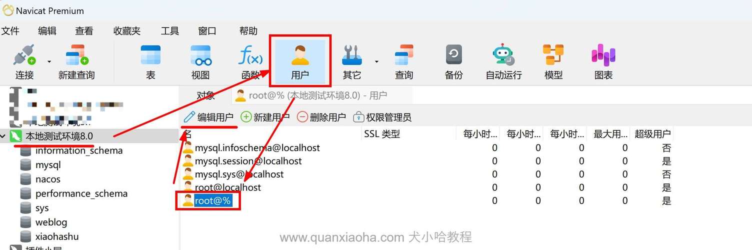 在 CentOS 系统中配置 MySQL 用户权限教程-图2