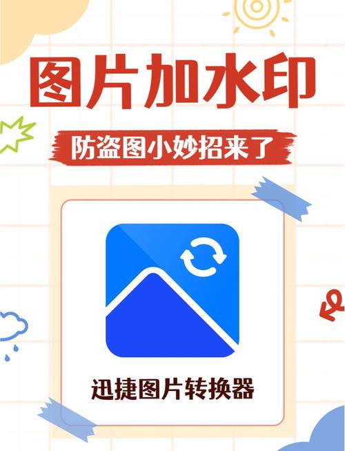 淘宝图片水印添加教程-图1 淘宝图片水印添加教程-图1
