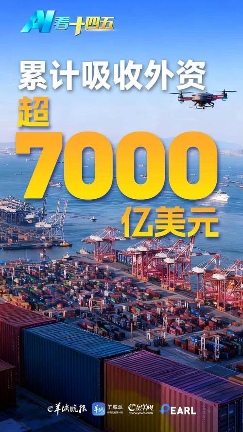 中国外贸强劲反弹，逆势增长势头迅猛-图1