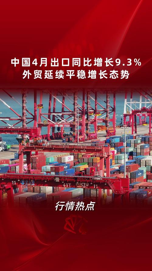 中国外贸强劲反弹，逆势增长势头迅猛-图2