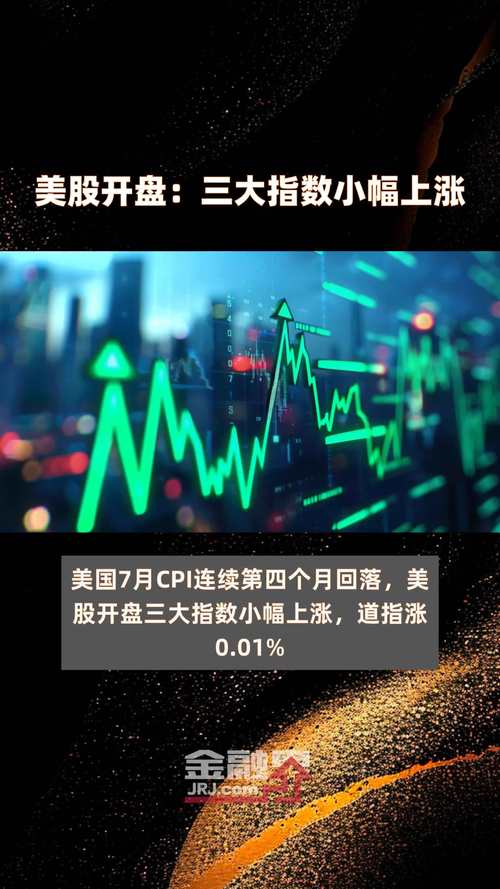 美股开盘上涨，稀土概念股领涨市场-图2