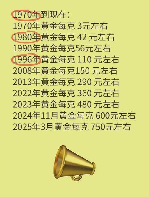 谁在推动金价飙升？揭秘高金价背后的买家群体-图1