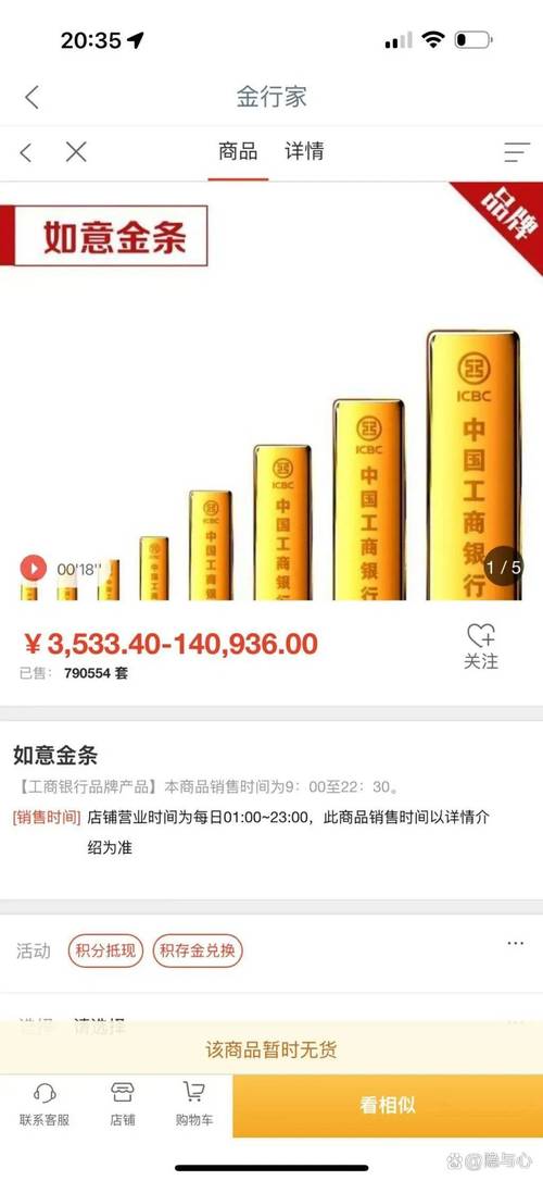 谁在推动金价飙升？揭秘高金价背后的买家群体-图3