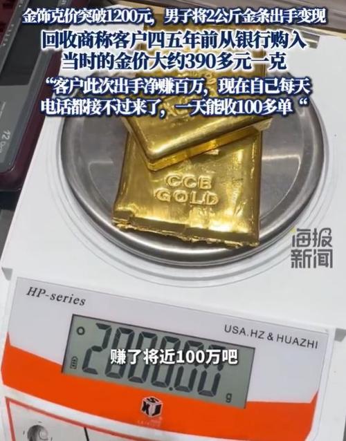 金条翻倍获利，男子2公斤金条交易狂赚百万-图1