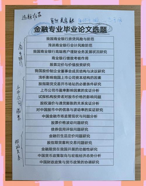 大国金融十四五发展成果盘点-图2