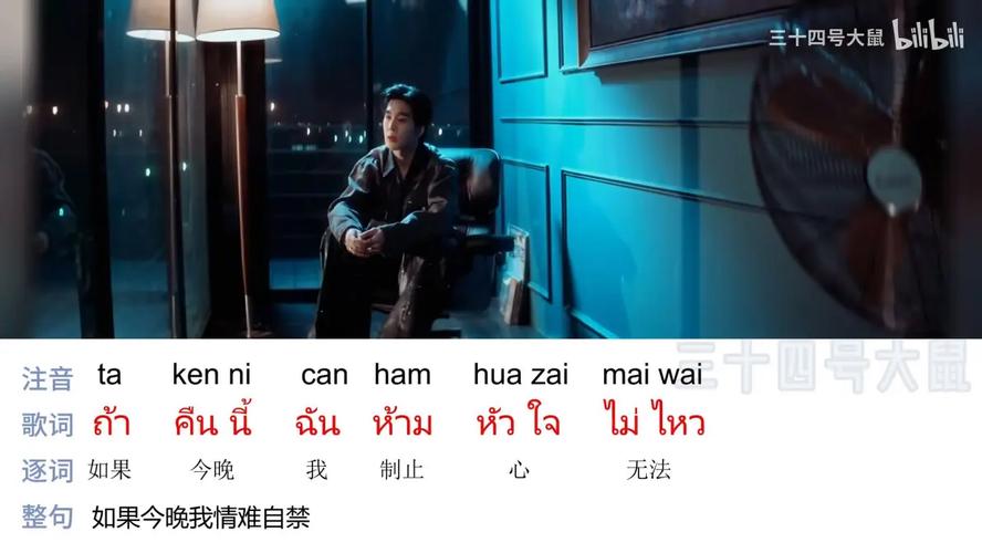 轻松学会，泰语歌视频剪辑教程-图2
