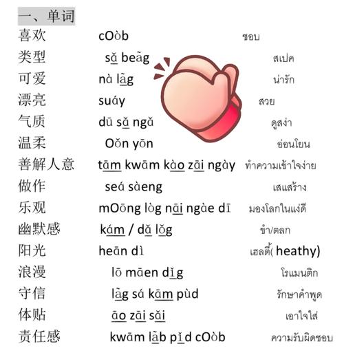 轻松学会，泰语歌视频剪辑教程-图1