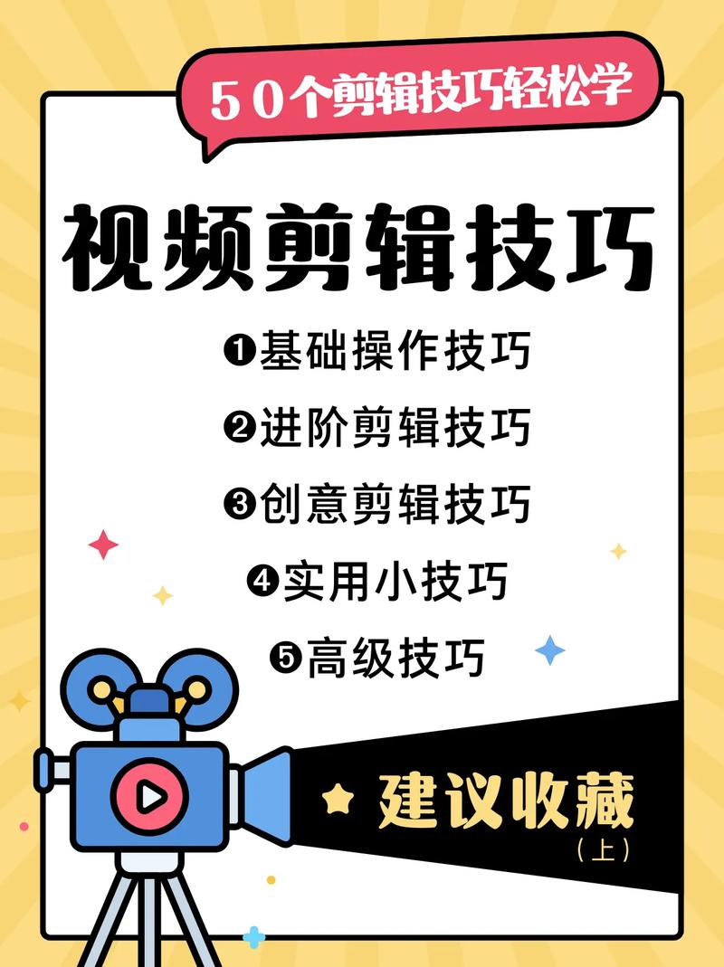 视频剪辑赚钱攻略，机构视频剪辑的盈利之道-图1