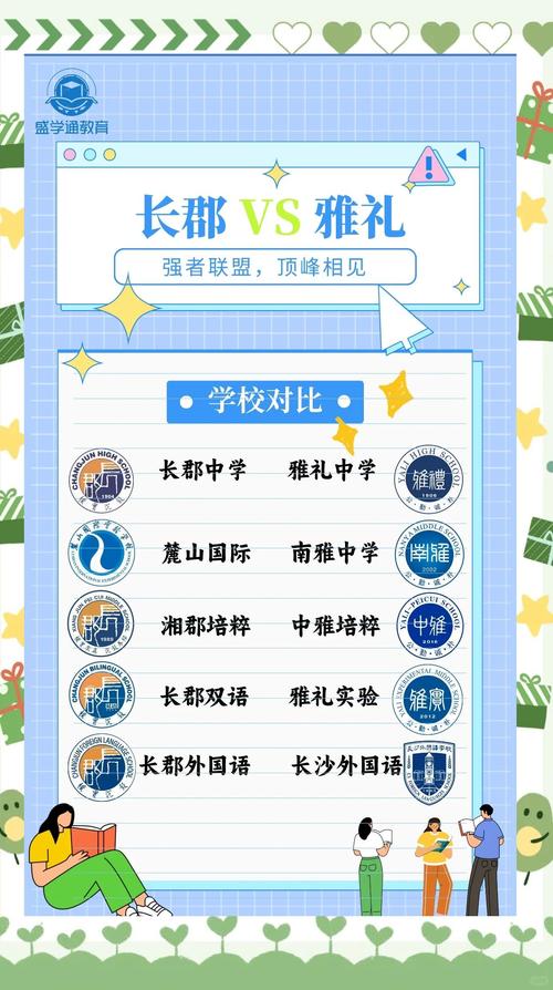 雅礼校服设计灵感揭秘，大牌时尚与校园经典的巧妙融合-图3