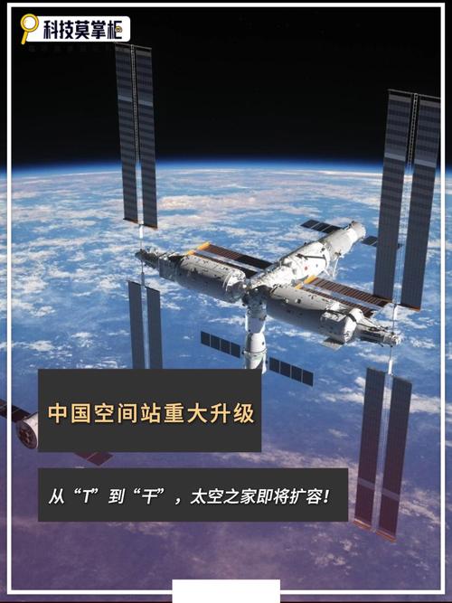 中国空天力量体系建设迈上新台阶-图2