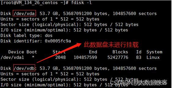 Linux CentOS 自动挂载配置指南-图1