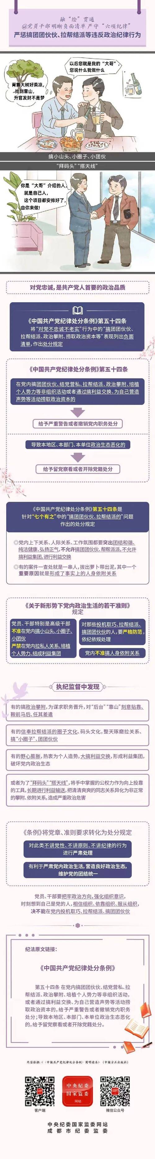 团团伙伙覆灭记,三名落马官员同日受惩-图3 团团伙伙覆灭记,三名落马官员同日受惩-图3