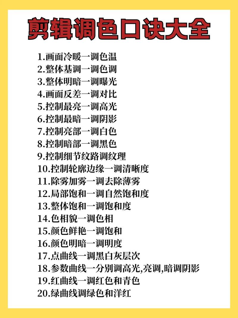 视频剪辑色彩搭配技巧入门指南-图2 视频剪辑色彩搭配技巧入门指南-图2