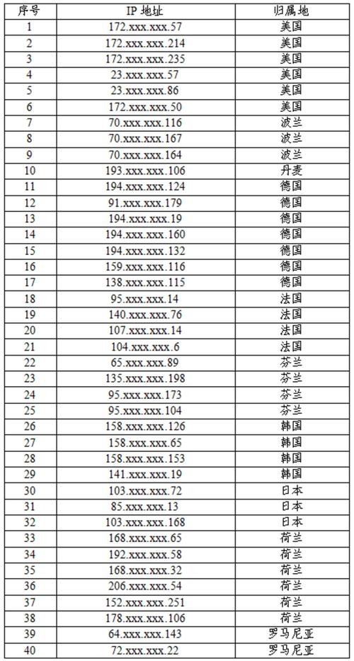 美国网络攻击中国授时中心细节曝光-图1