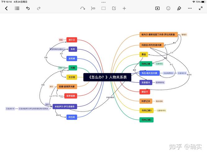 高效导入指南,轻松掌握导入技巧-图2 高效导入指南,轻松掌握导入技巧-图2