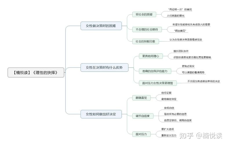 高效导入指南,轻松掌握导入技巧-图3 高效导入指南,轻松掌握导入技巧-图3