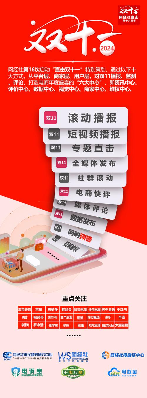 AI助力双11，我的智能助手忙不停-图2