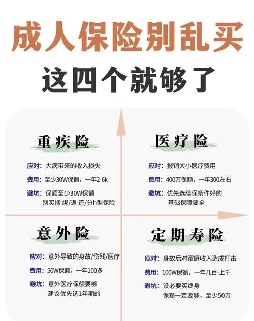 精准选择，如何挑选最适合你的方案-图1