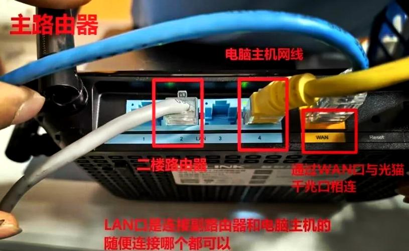 路由器与网关连接指南-图3 路由器与网关连接指南-图3