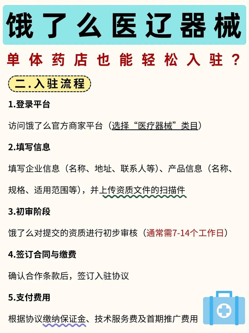饿了么商家入驻指南-图3 饿了么商家入驻指南-图3