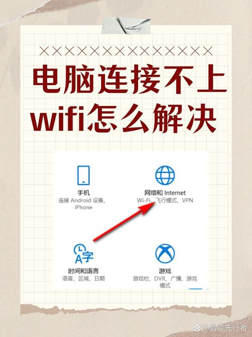 轻松连接联想笔记本WiFi的步骤指南-图2