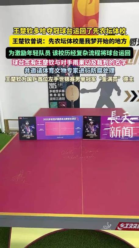 王楚钦多哈夺冠，荣耀球台回归先农坛-图1