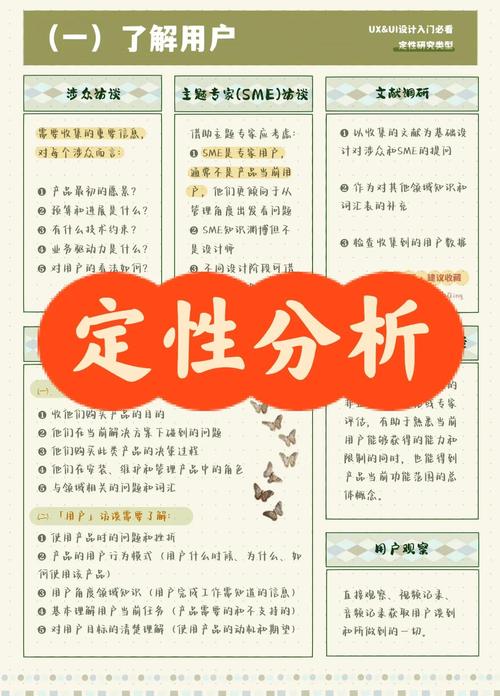 数据准确性保障策略解析-图2