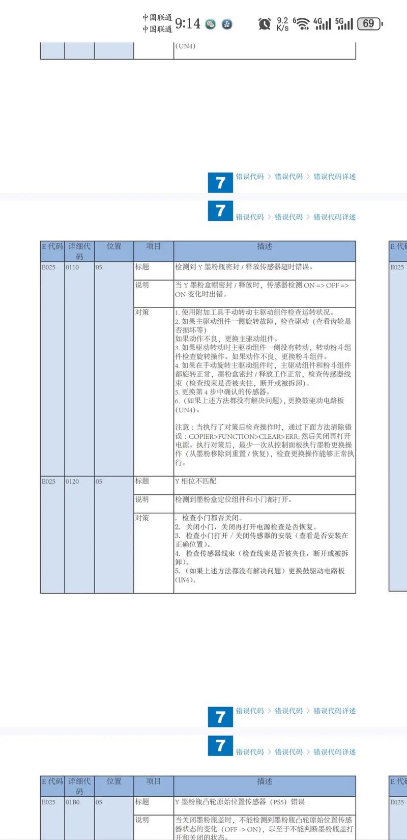 401和402报错，详解网络请求中的常见错误类型-图1