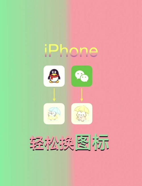 轻松调整，桌面图标大小设置教程-图3