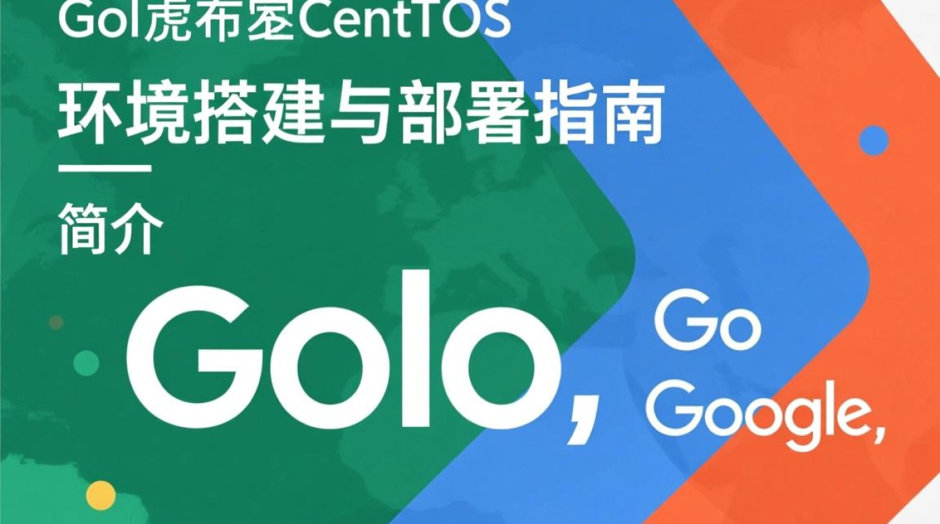 CentOS上部署Golang应用程序指南-图3
