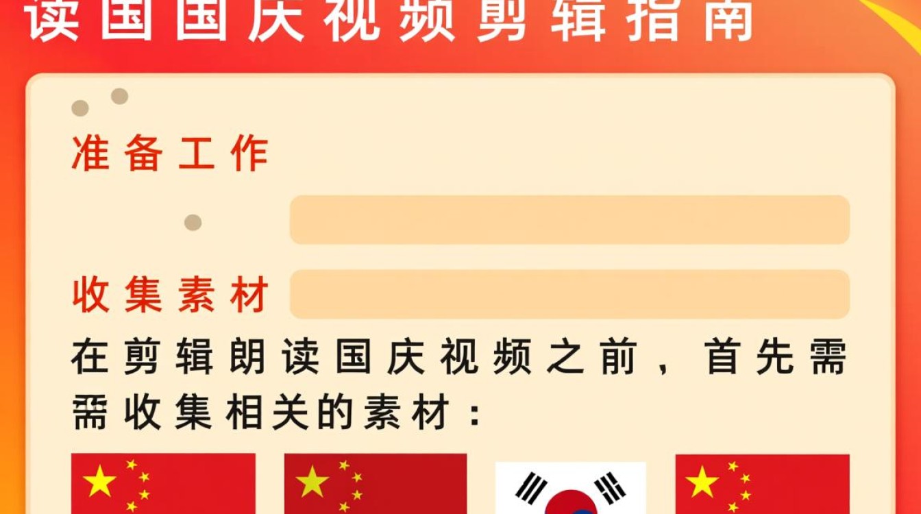 国庆视频朗读剪辑攻略-图2 国庆视频朗读剪辑攻略-图2
