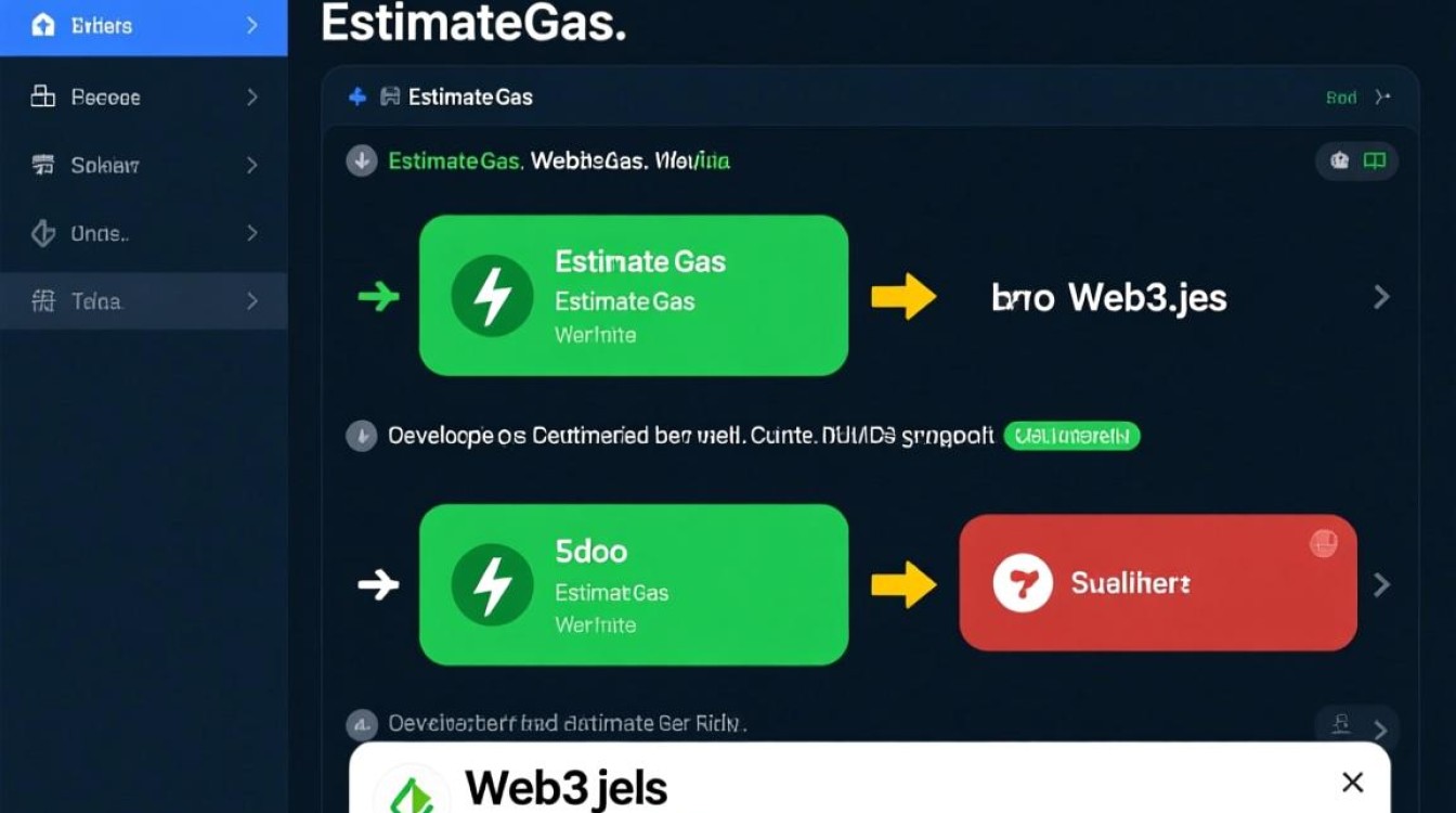 EstimateGas 报错如何解决？-图1