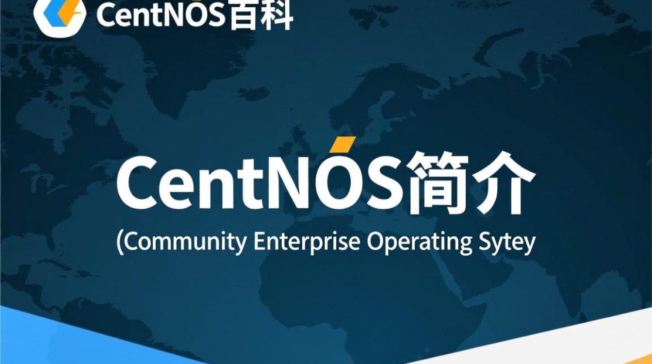 CentOS系统百科全书-图3