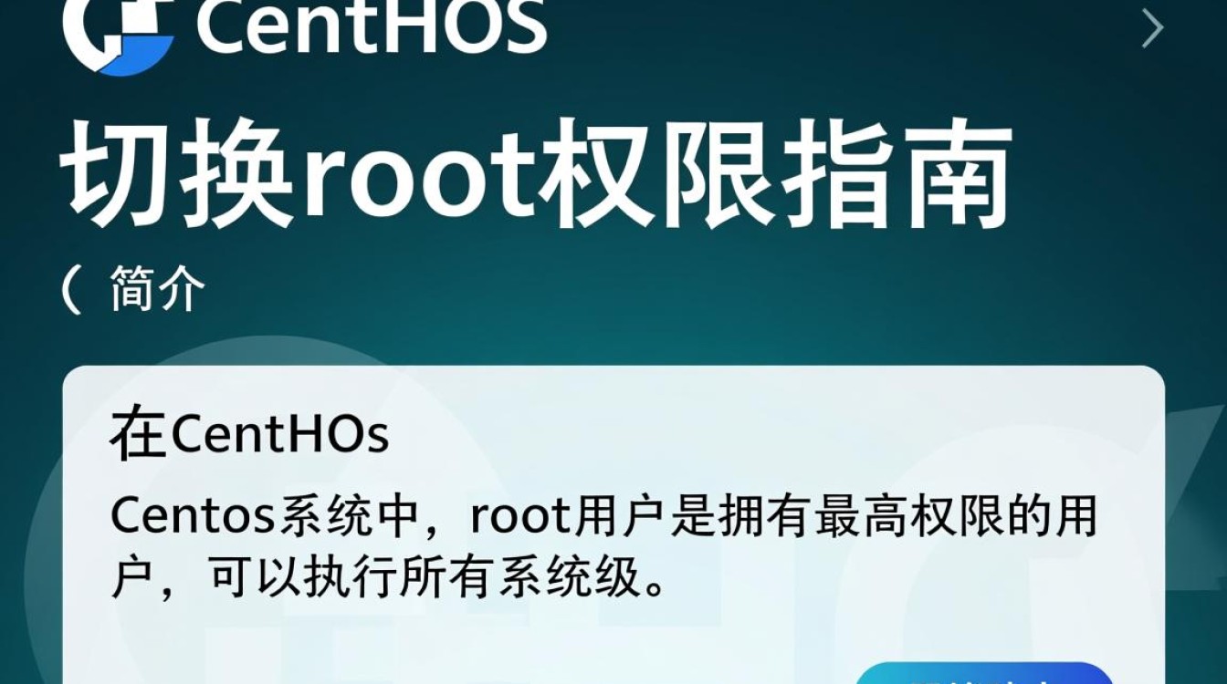 CentOS系统下切换至root权限方法指南-图1